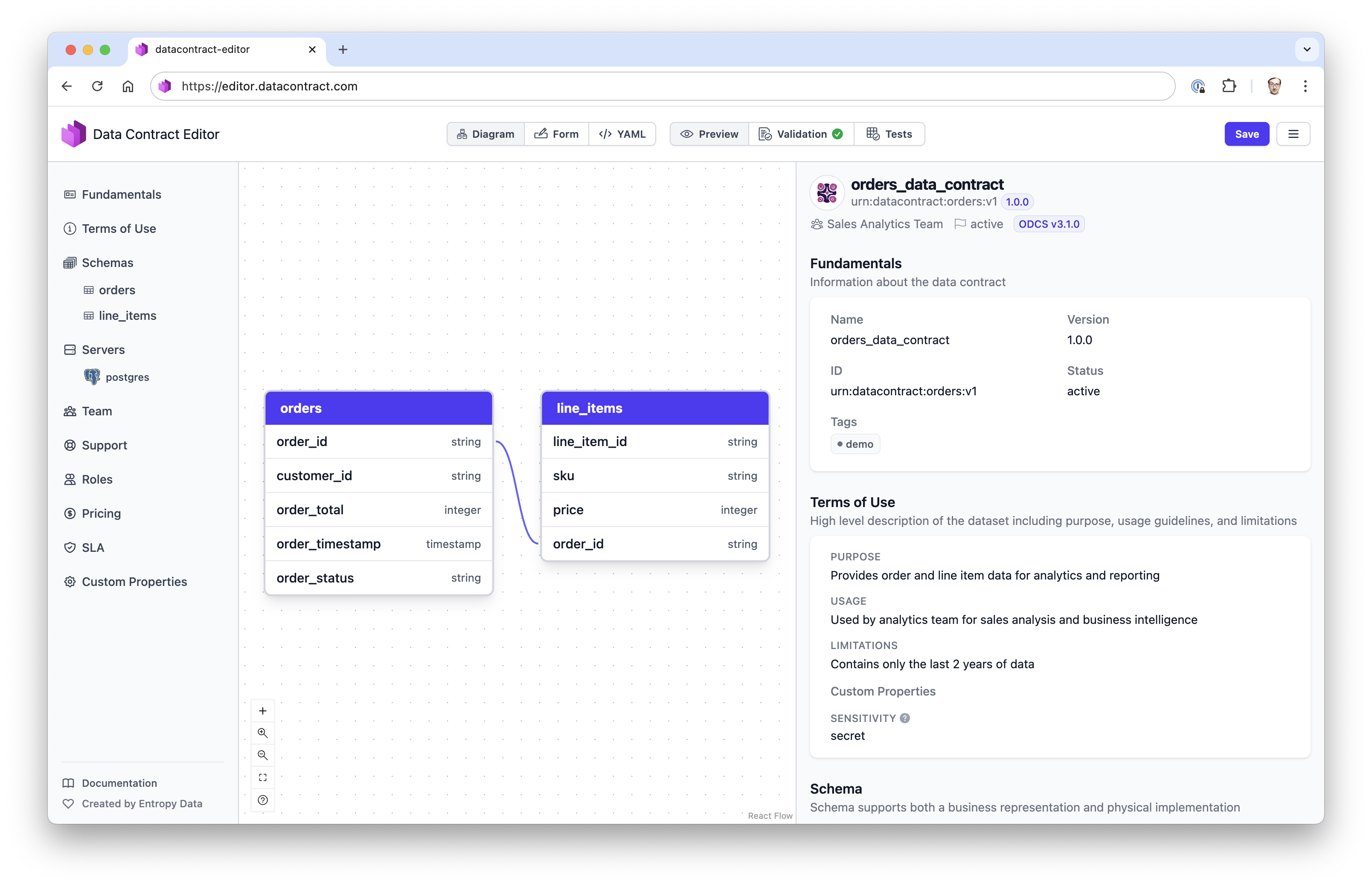 Data Contract Editor